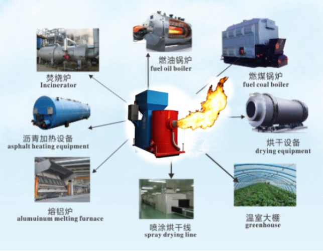 biomassza pellet égő magyarázata biomass pellet burner explaination