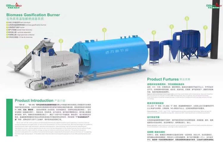 biomass boiler biomass boiler